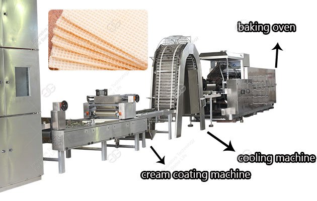 Gas Electric Wafer Sheets Making Machine in Malaysia For Sale