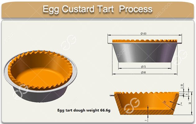 Egg Custard Tart Machine Price