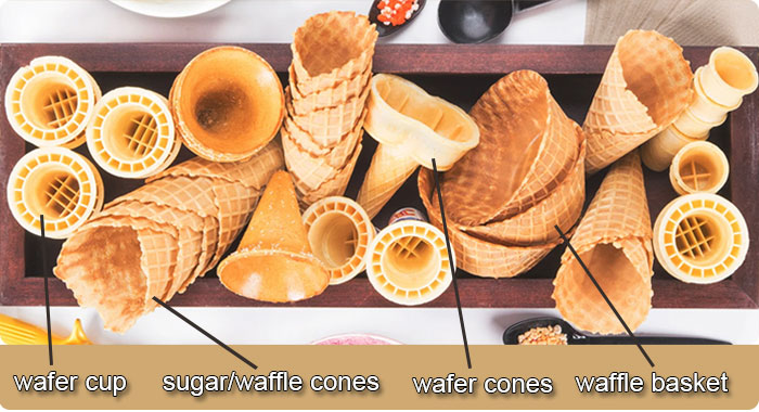 Types of Ice Cream Cones Types of Ice Cream Cones